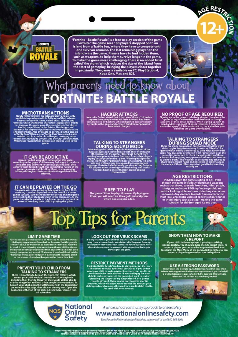 fortnite