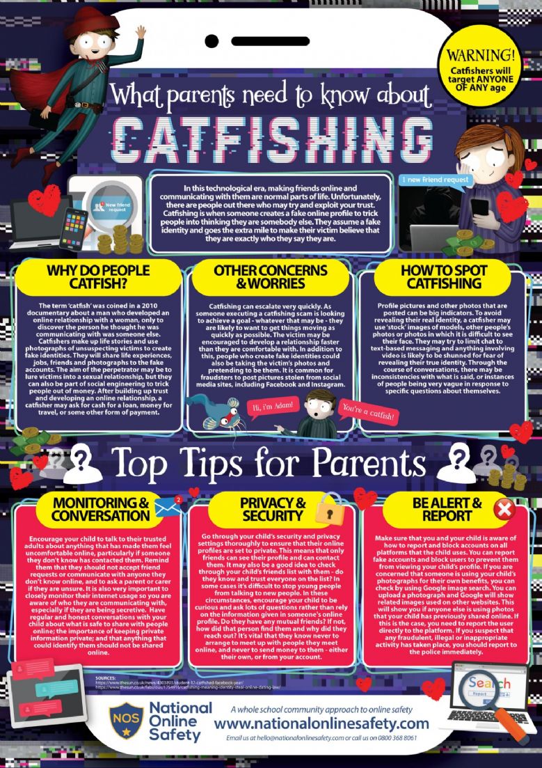 catfishing